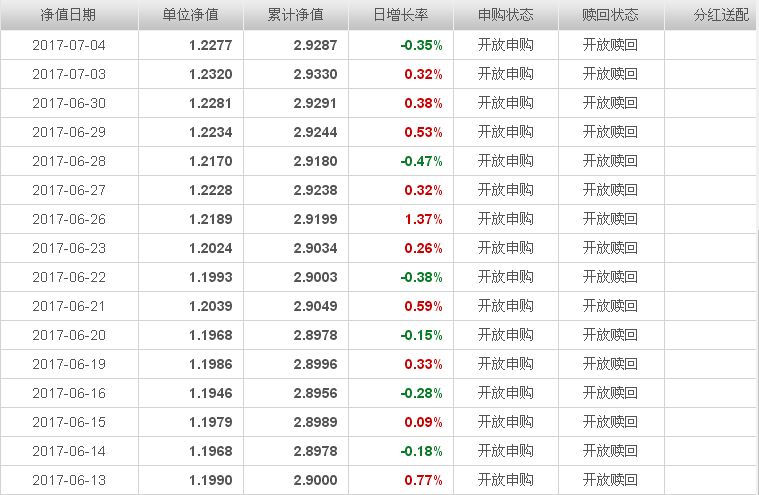 中銀收益最新凈值揭秘，自然美景的財(cái)富之旅邀請(qǐng)