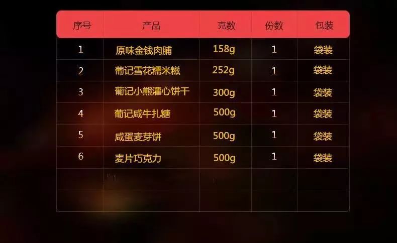 2024澳門特馬今晚開獎圖,全身心數(shù)據(jù)指導枕_NWP94.317影視版