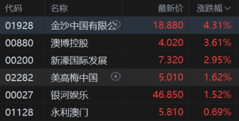 4777777澳門(mén)開(kāi)獎(jiǎng)結(jié)果查詢(xún)十幾,精細(xì)評(píng)估方案_XKY85.695流線型版