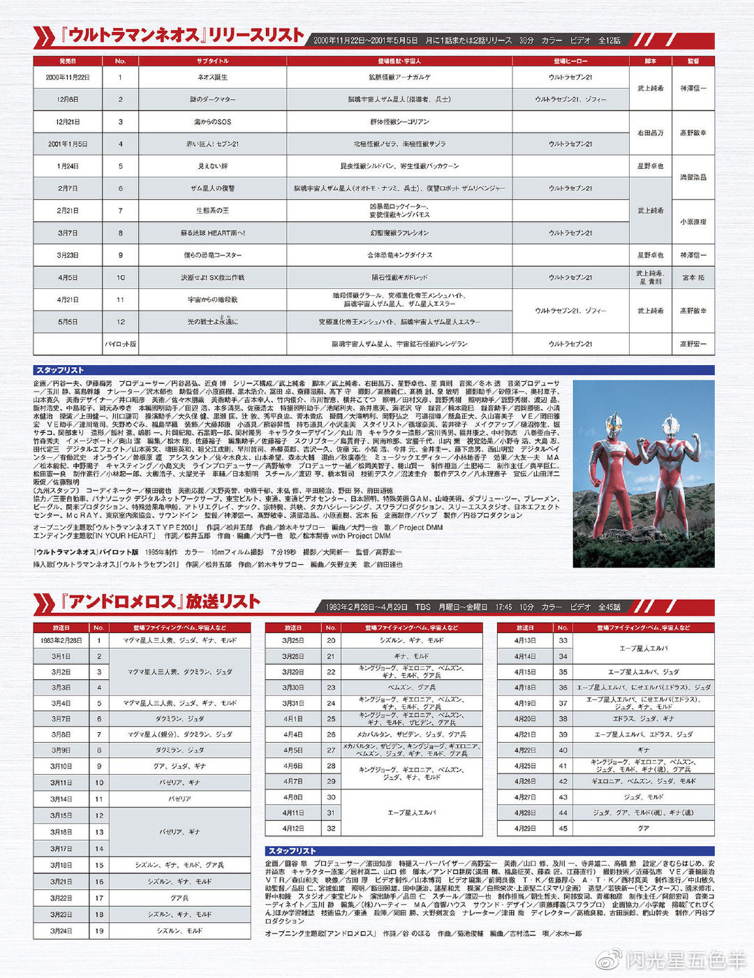 新奧特料免費(fèi)資料查詢,快速解答方案設(shè)計(jì)_OHN83.876夢幻版