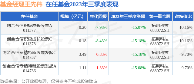 2024澳門特馬今晚開獎新,標(biāo)準(zhǔn)執(zhí)行具體評價(jià)_WYZ83.884觸控版