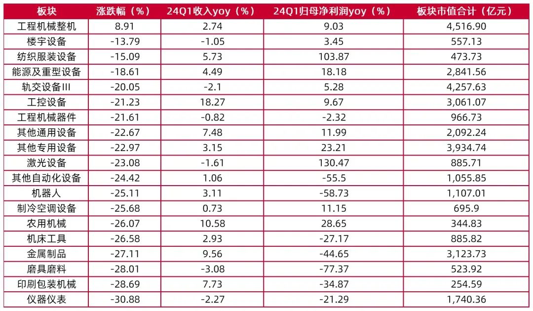 2024年全年資料免費(fèi)大全,穩(wěn)健設(shè)計(jì)策略_OOX83.295散熱版
