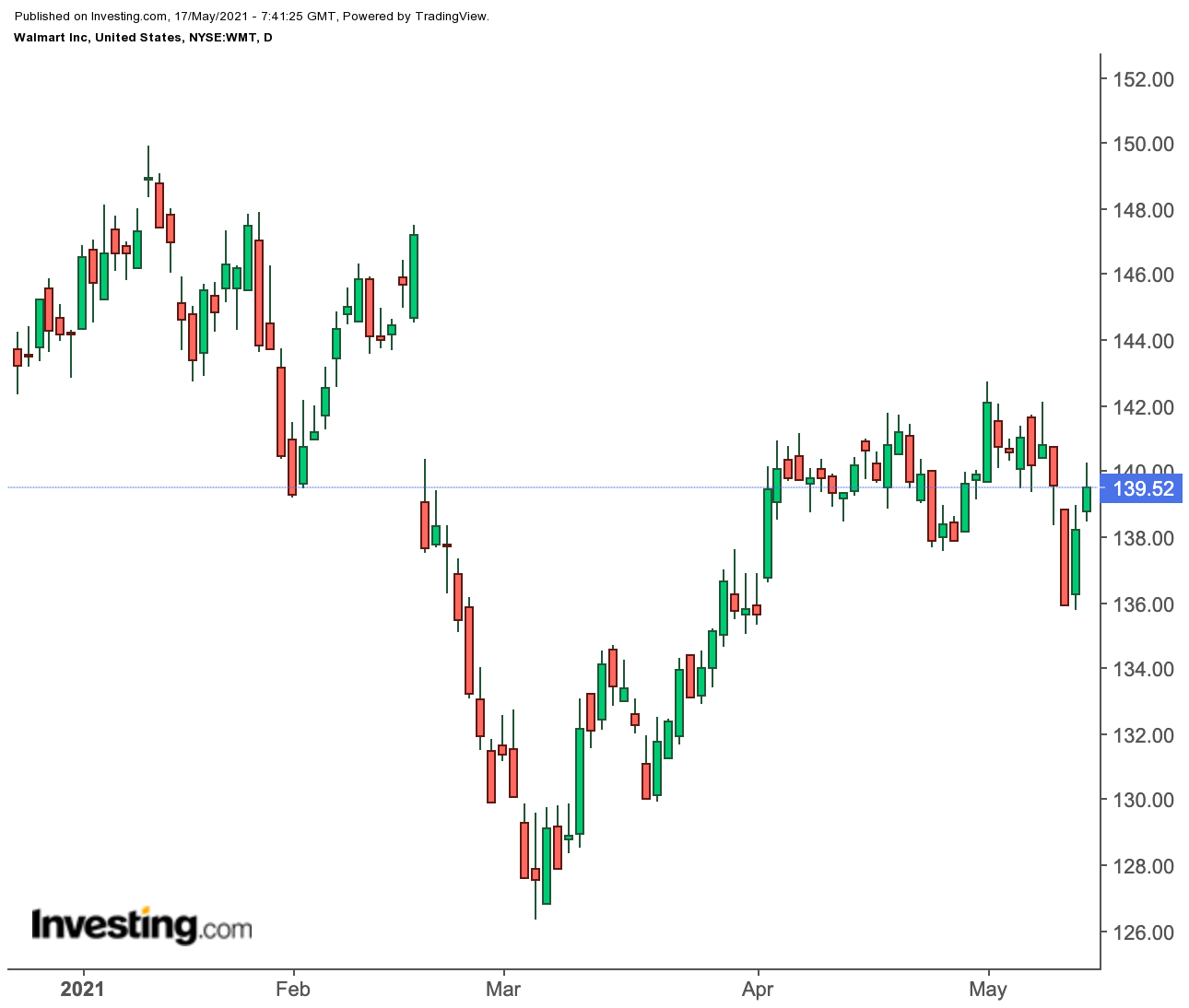 澳門今晚開特馬+開獎結(jié)果走勢圖,時代變革評估_PNN58.936溫馨版