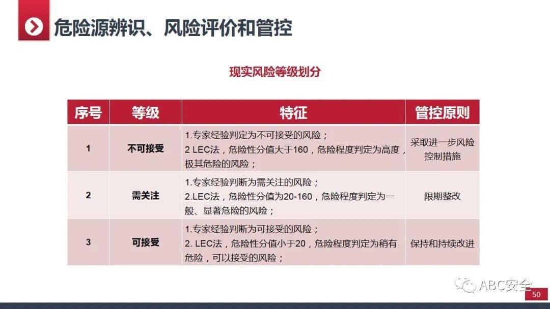 2024澳門管家婆免費(fèi)資料查詢,安全設(shè)計(jì)方案評估_影像版18.823
