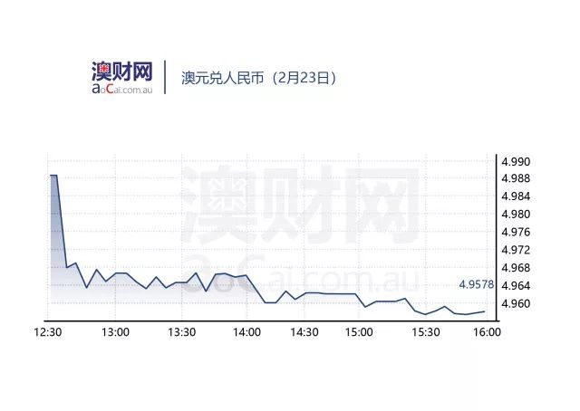 新澳天天開(kāi)獎(jiǎng)資料大全最新開(kāi)獎(jiǎng)結(jié)果走勢(shì)圖,連貫性方法執(zhí)行評(píng)估_增強(qiáng)版8.247