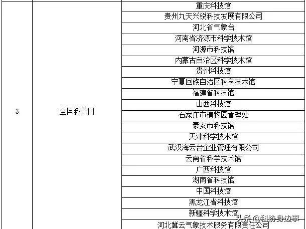 香港6合開獎(jiǎng)結(jié)果+開獎(jiǎng)記錄今晚,決策資料評審_未來科技版33.226