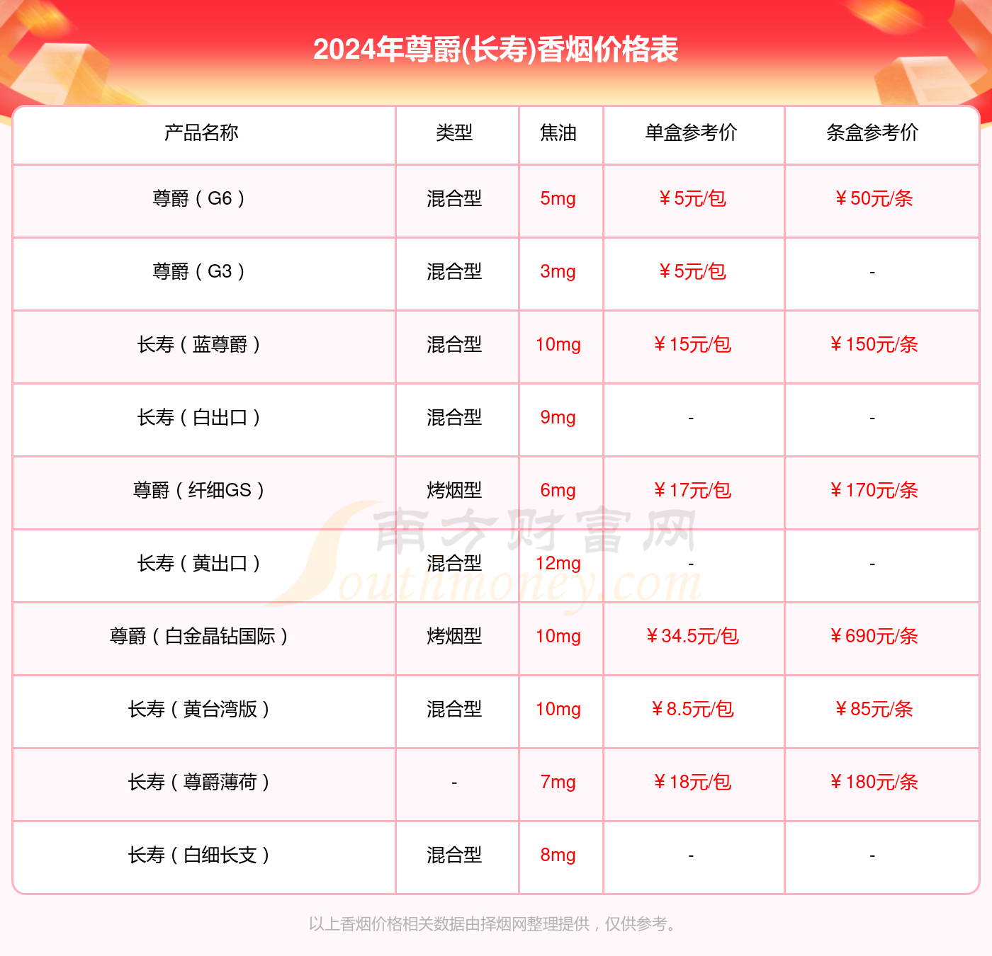 英文網(wǎng)名大全 2024最新版精選集合