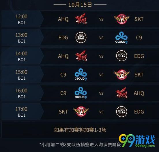 S7小組賽熱血激戰(zhàn)，英雄榮耀時刻揭秘！