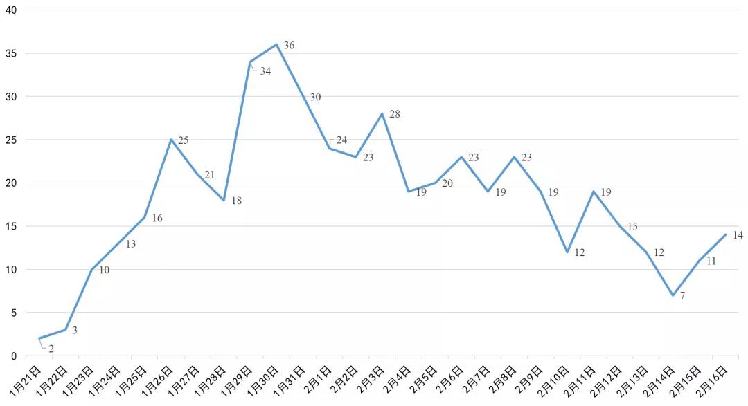 遂寧最新高科技產(chǎn)品亮相，五大創(chuàng)新案例介紹