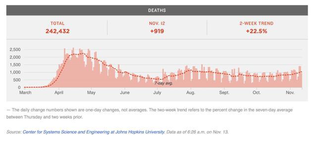 最新疫情數(shù)字公布，你我都需知曉的重要信息！