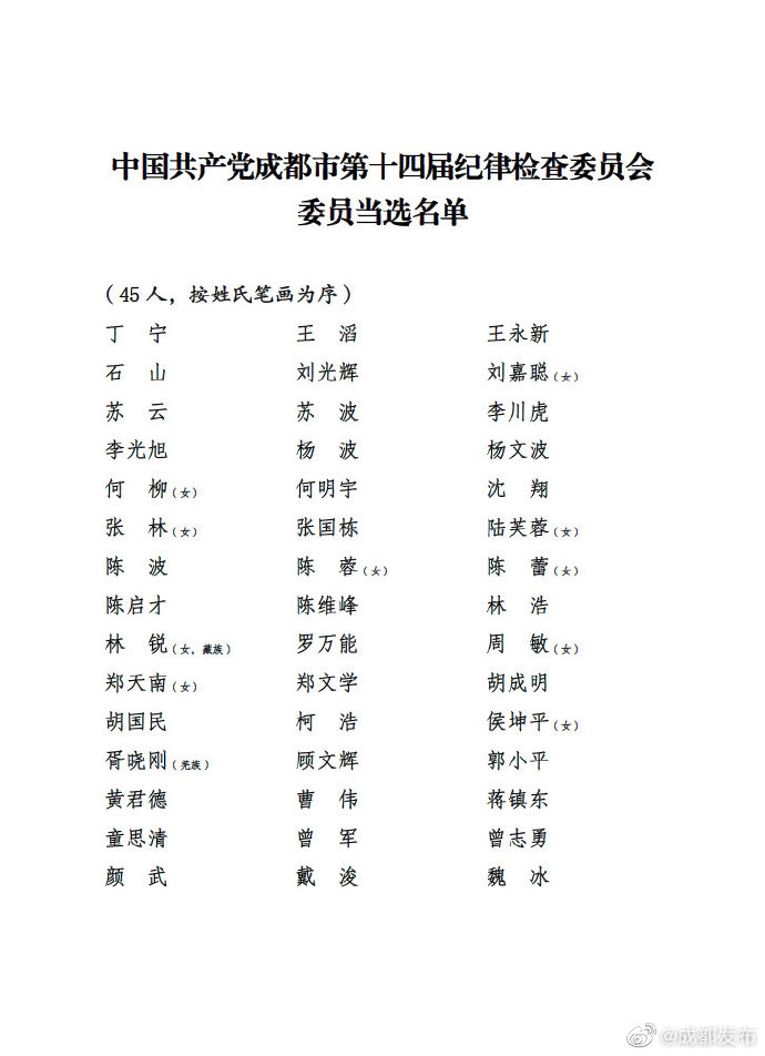 四川省最新常委名錄，自然美景的探索之旅