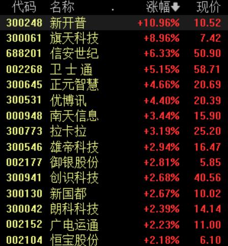 優(yōu)博訊最新動態(tài)，創(chuàng)新引領時代前沿發(fā)展