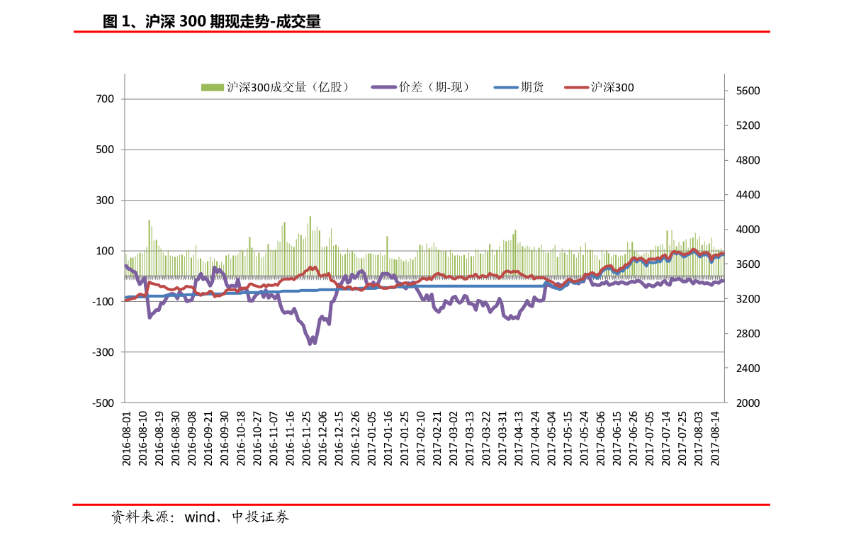 揭秘股市中的002板塊，背后的故事與股市小探秘
