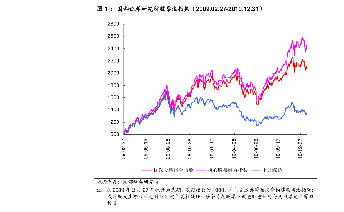 掌握股市脈搏，洞悉股票動態(tài)與投資先機(jī)