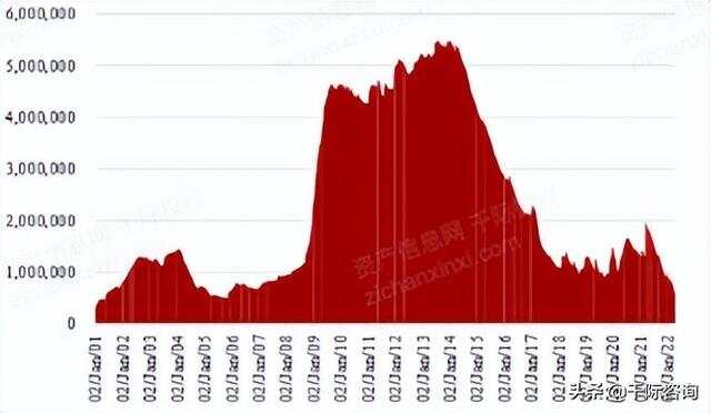 LME鋁實(shí)時(shí)價(jià)格行情，背景、影響與地位分析
