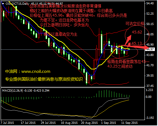 國際原油實時消息與能源動態(tài)速覽，全球能源市場最新情報分析