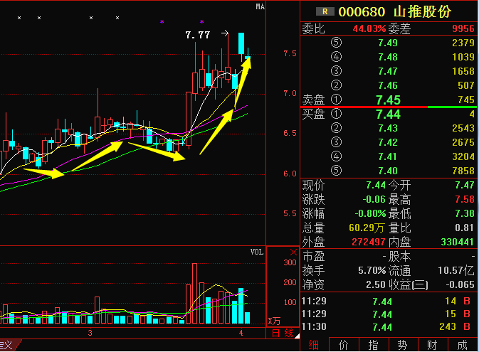 制造業(yè)股票，時(shí)代脈搏與經(jīng)濟(jì)晴雨表同步前行