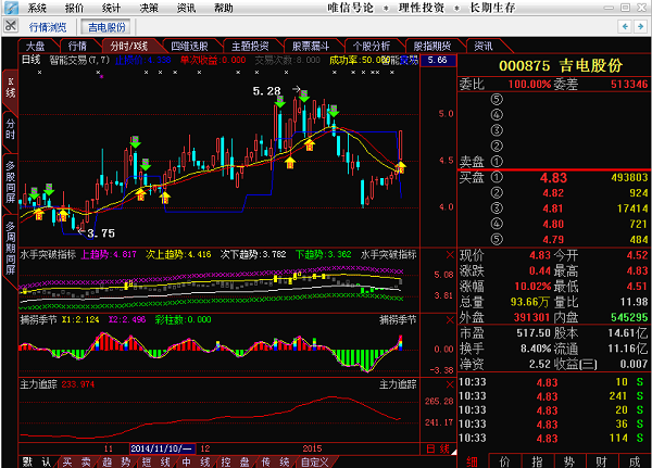 吉電股份最新動態(tài)，自然美景之旅，探尋內(nèi)心平和與寧靜
