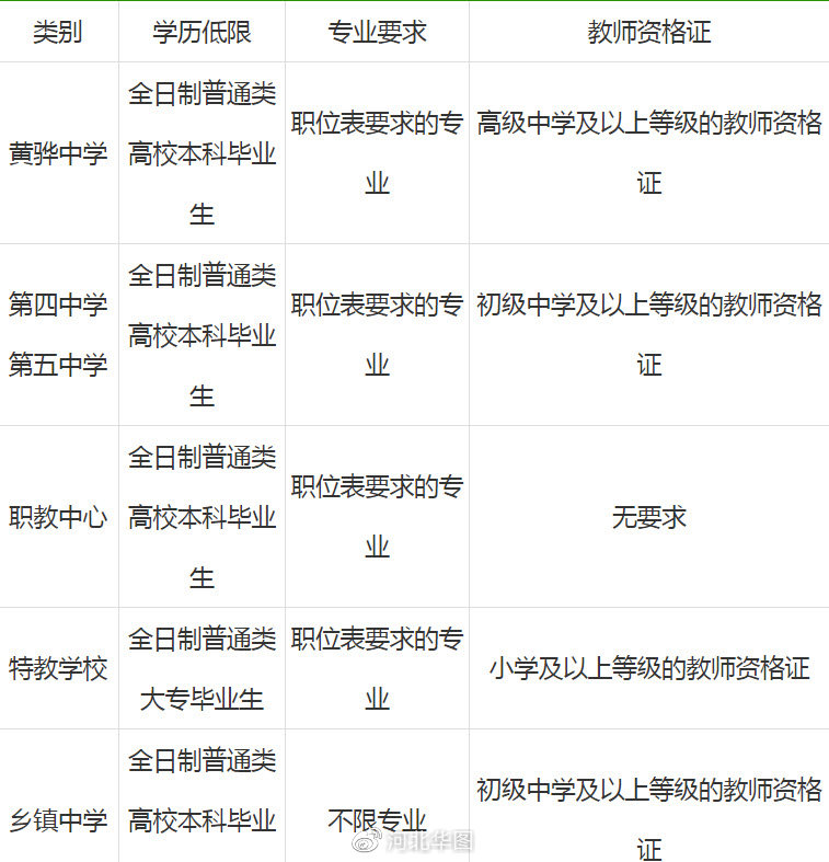 黃驊今日招聘信息，開啟職場(chǎng)新征程，成就自信與夢(mèng)想之路