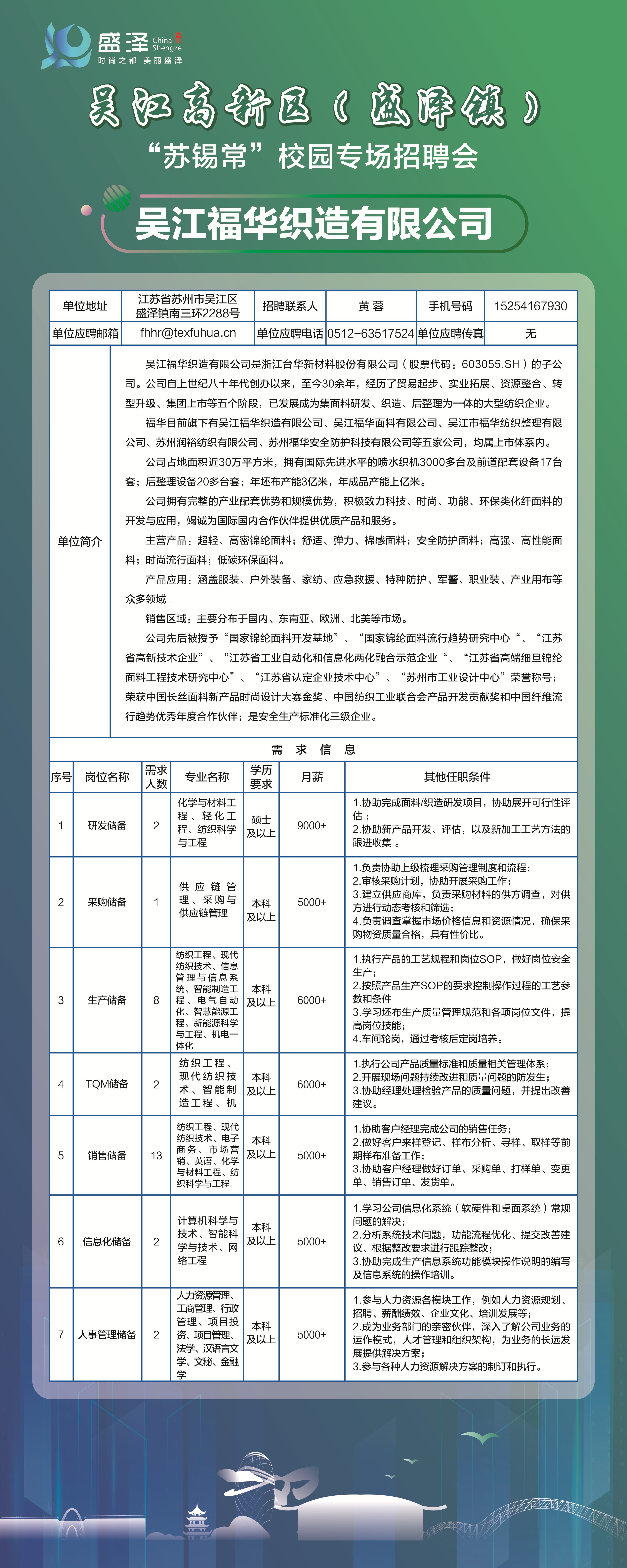 靖江論壇招聘信息，小巷中的獨特風味等你來探索的職場機遇！