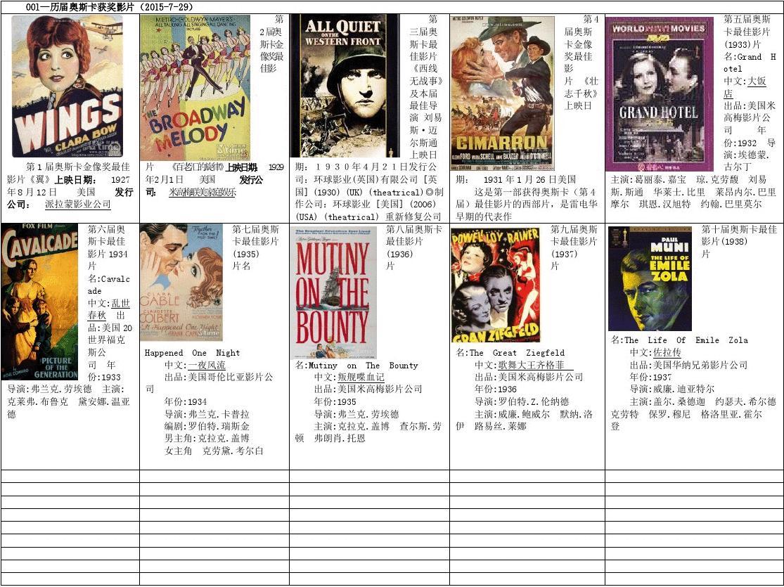 最新影片目錄大全，全方位解讀視覺盛宴的震撼之作