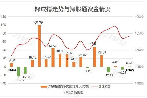 智能光伏股票，科技之光引領(lǐng)未來生活新篇章