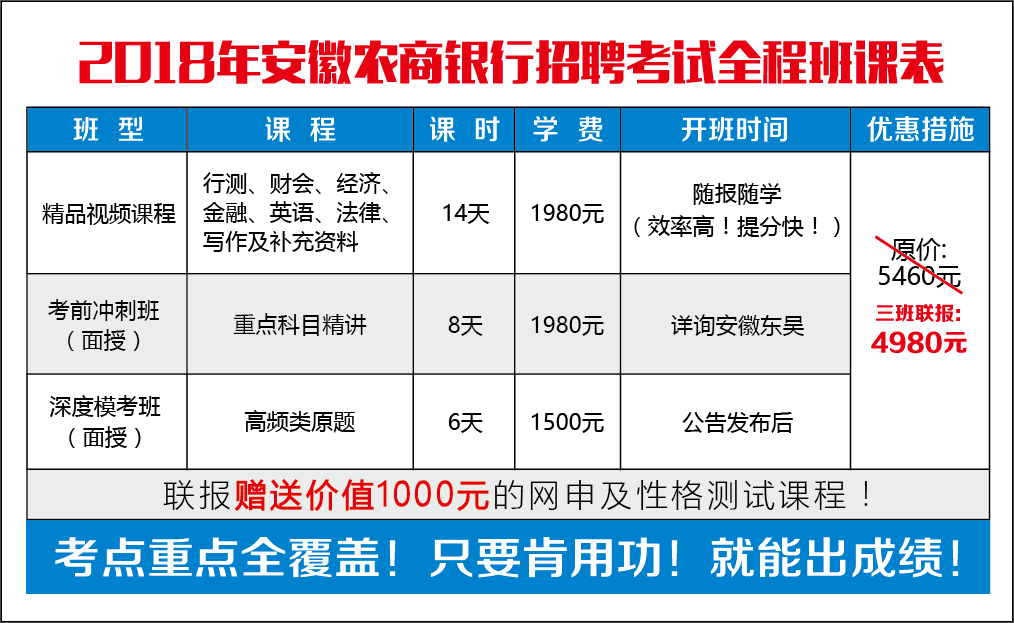 毫州招聘信息，時代脈搏與人才交響的交匯點(diǎn)