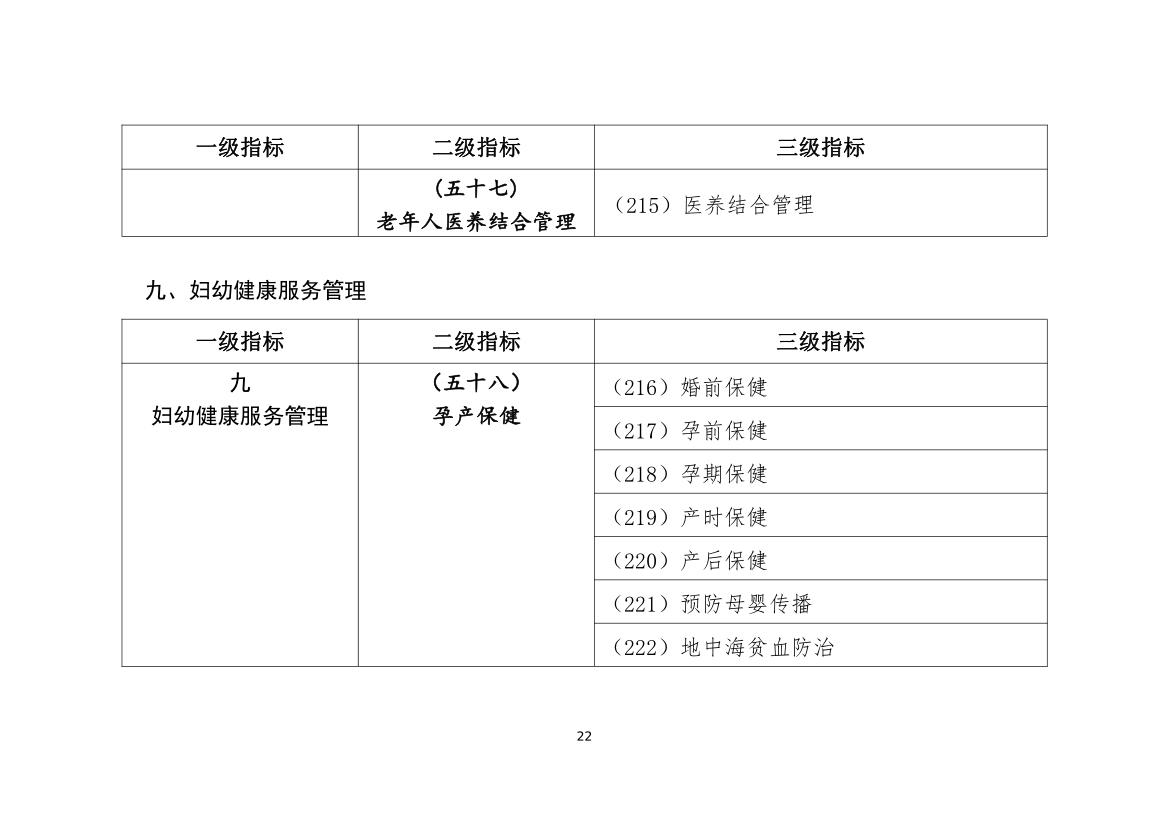 最新公共衛(wèi)生管理規(guī)范，科技引領(lǐng)健康未來(lái)之路