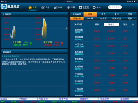最新宏源天游高端版，全新體驗(yàn)還是過(guò)度炒作？
