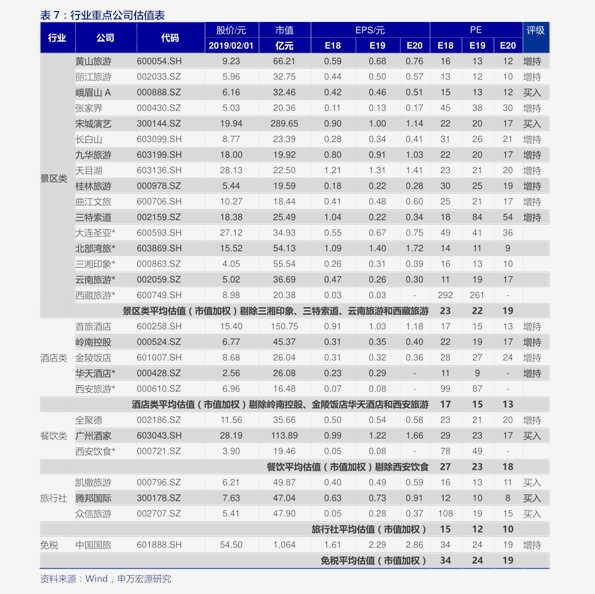 最新報(bào)價(jià)信息獲取指南及步驟詳解
