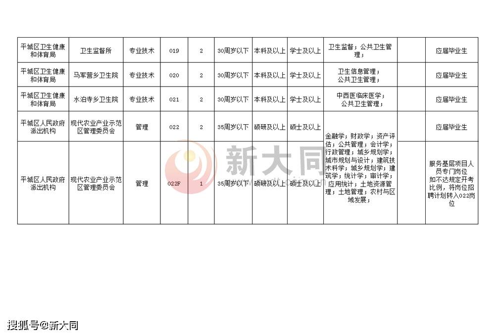 唐山最新職位招聘大揭秘，探尋職業(yè)發(fā)展的無(wú)限可能