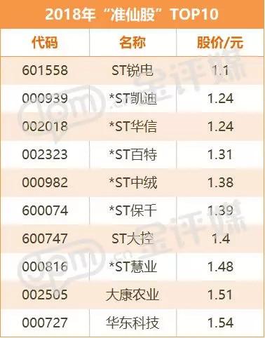 科技巨頭新媒股份重塑未來體驗，引領股市新風向！