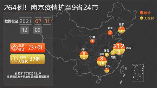 南京疫情最新動(dòng)態(tài)，影響與觀點(diǎn)論述