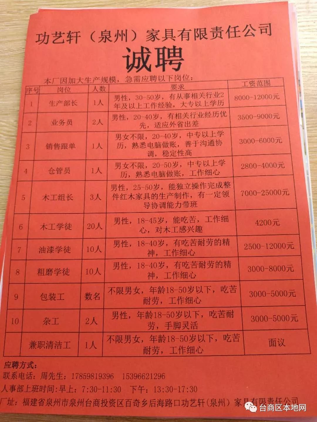 晉江鞋業(yè)最新招聘信息，友情與夢想的交織故事