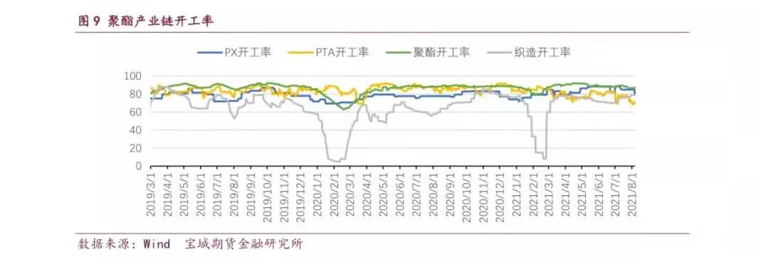 乙二醇庫存最新數(shù)據(jù)，時代的見證與行業(yè)焦點關(guān)注焦點