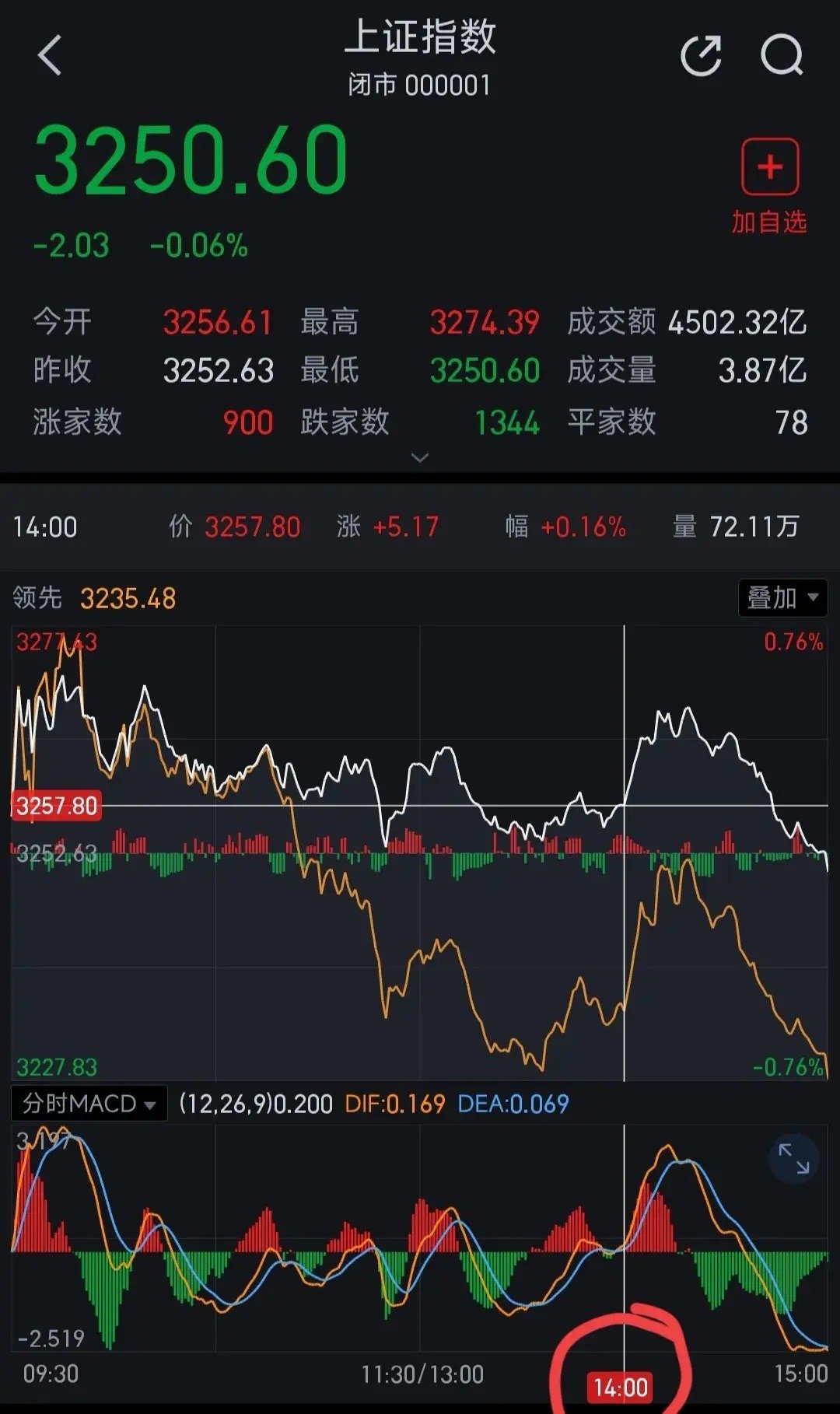 中國股市最新消息新聞重磅更新，股市動態(tài)與趨勢分析????
