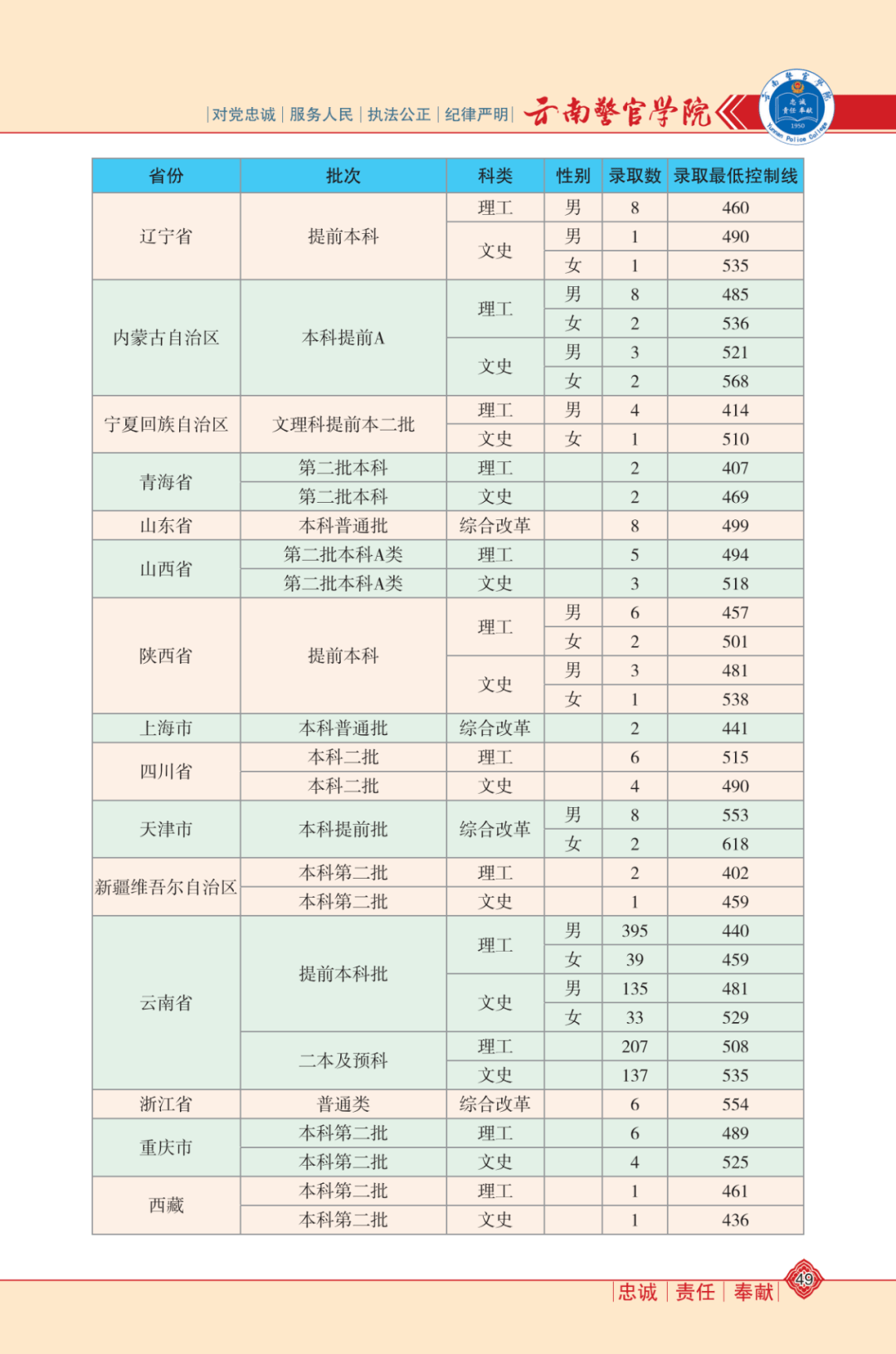 世界腕力王最新排名，腕力與友情的較量戰(zhàn)場揭曉！