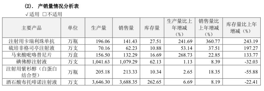 貝伐珠單抗最新價(jià)格揭秘，小巷深處的藥物價(jià)格秘密