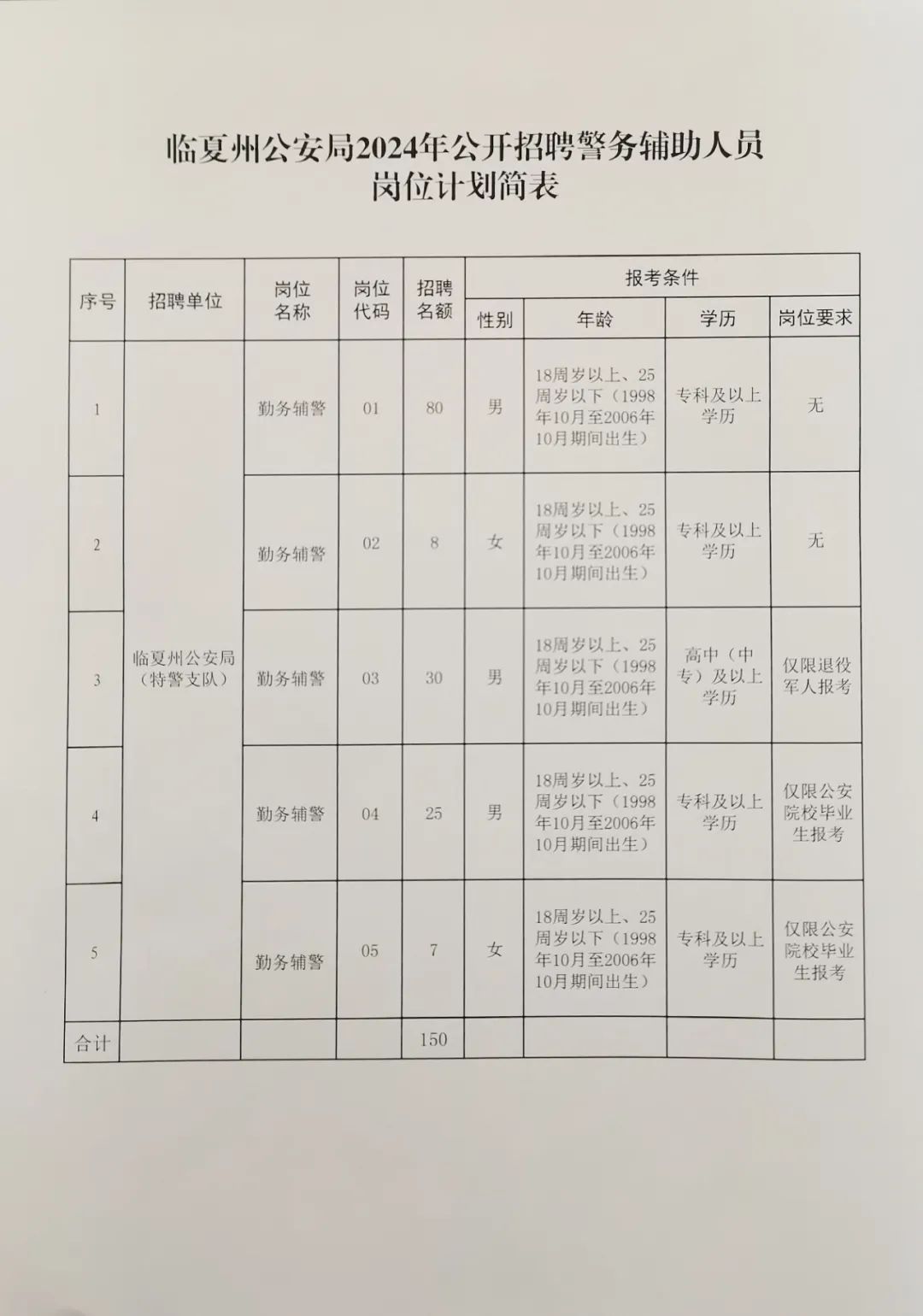 舒蘭招聘網(wǎng)最新招聘，科技引領(lǐng)未來，智能招聘新紀(jì)元開啟