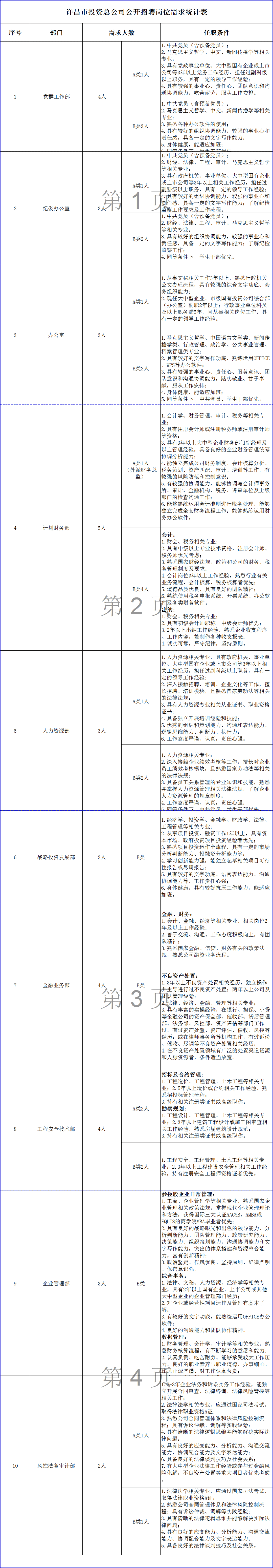 許昌人才網(wǎng)最新招聘，深度探討影響與觀點(diǎn)分析