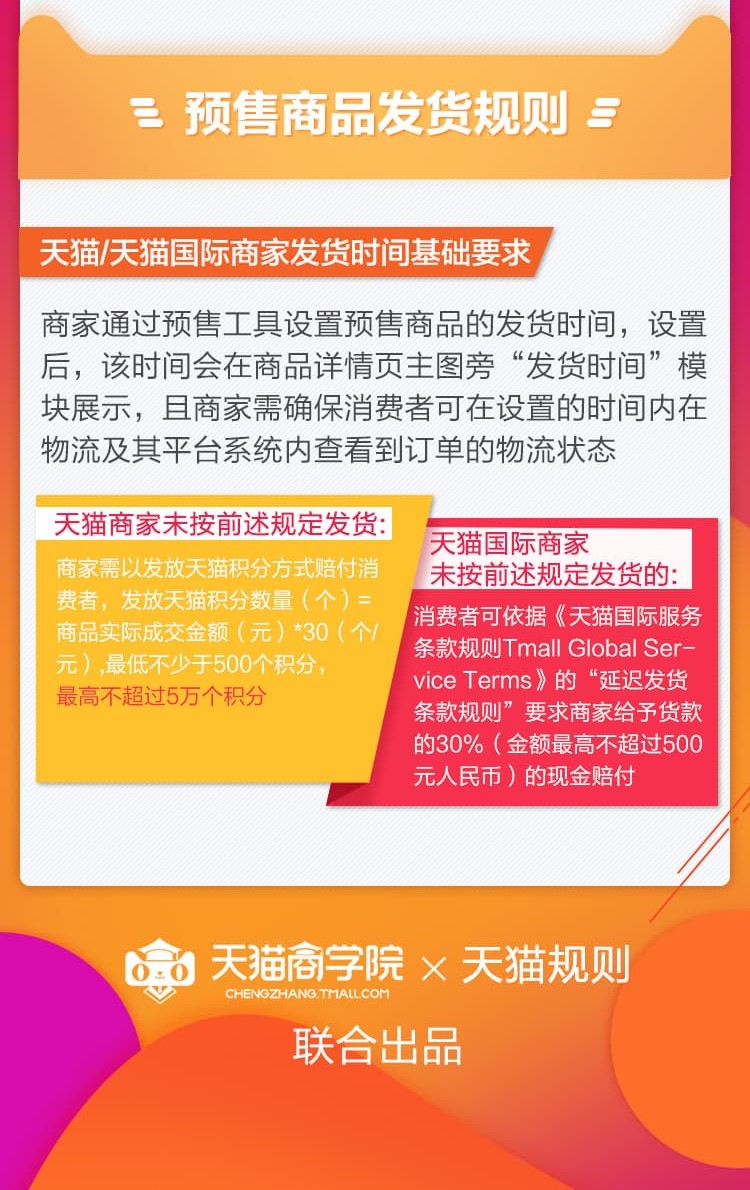 天貓新規(guī)詳解，如何利用平臺(tái)優(yōu)勢完成購物任務(wù)與享受優(yōu)質(zhì)服務(wù)