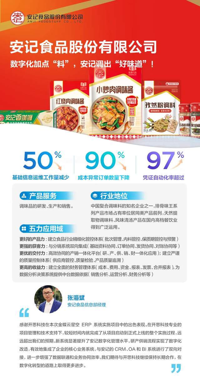 安記食品最新動態(tài)，背景、重要事件與地位概述