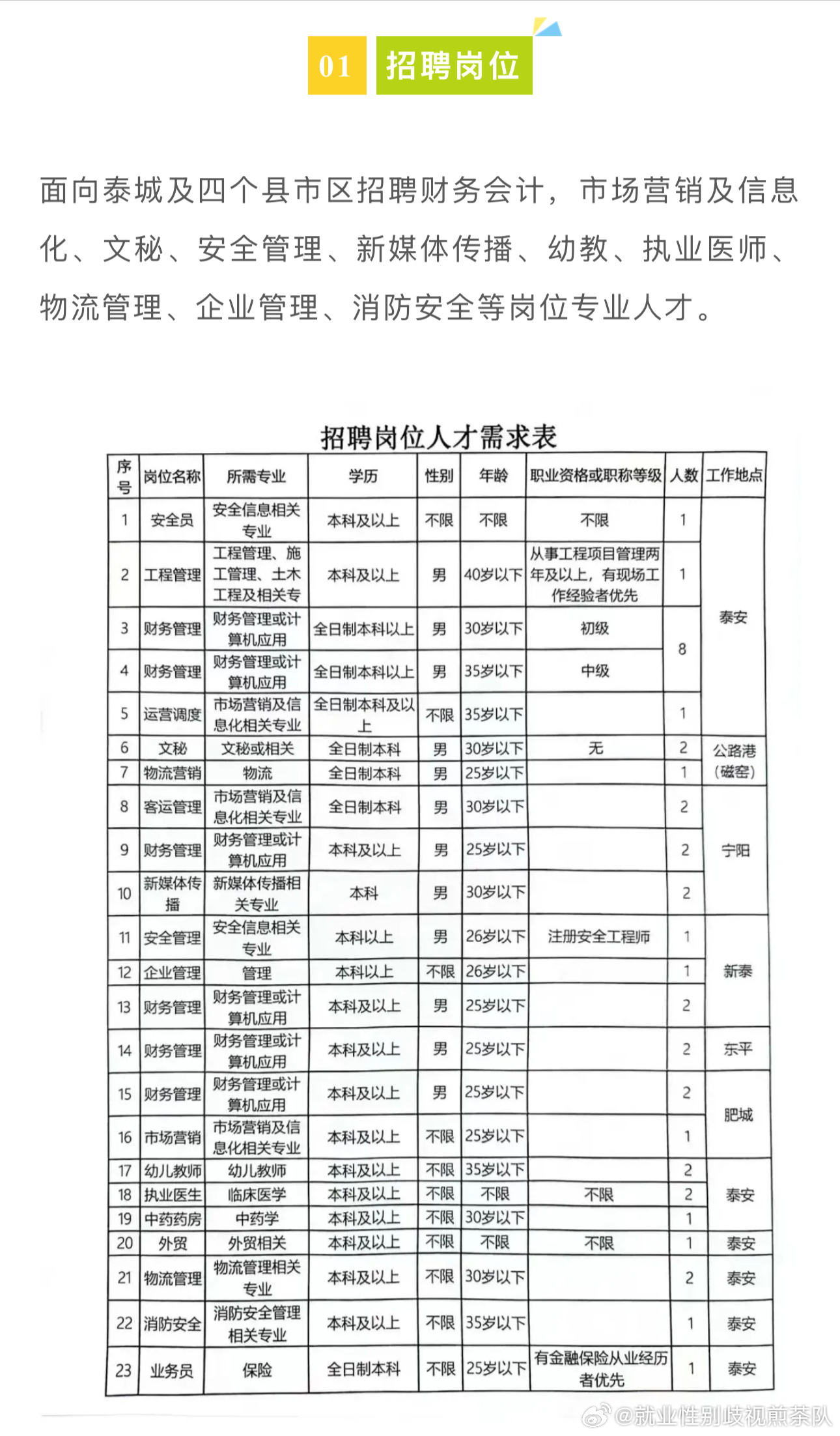 安國最新招工，時(shí)代的脈搏與機(jī)遇之門開啟