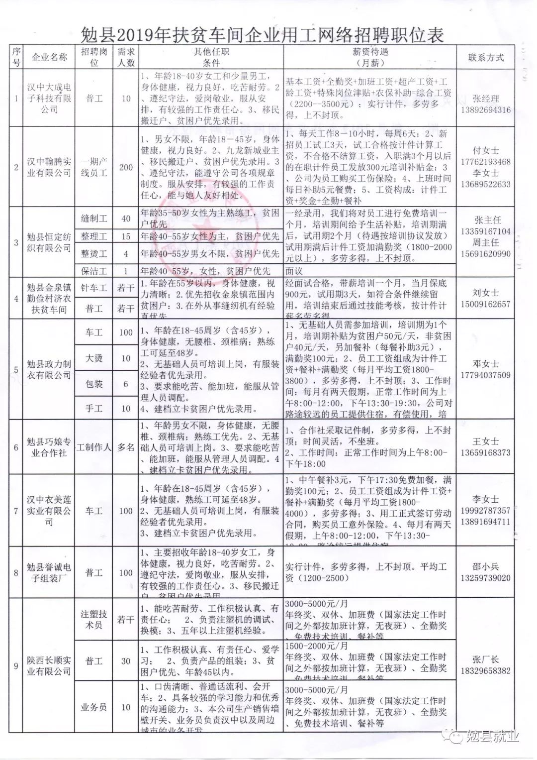 陜縣最新招聘，啟程探索自然美景，尋找內(nèi)心平和之旅