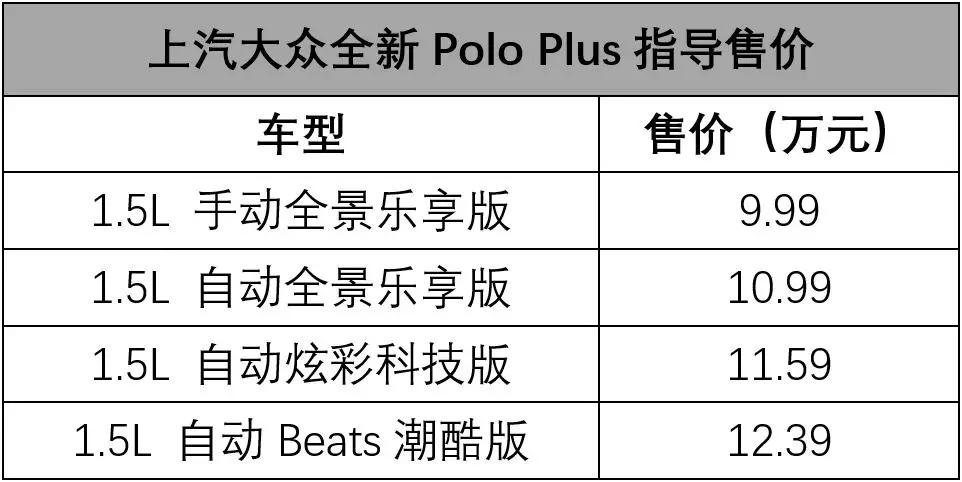 成都Polo最新報價，駕馭變化，自信啟程，勵志之旅正式開啟！