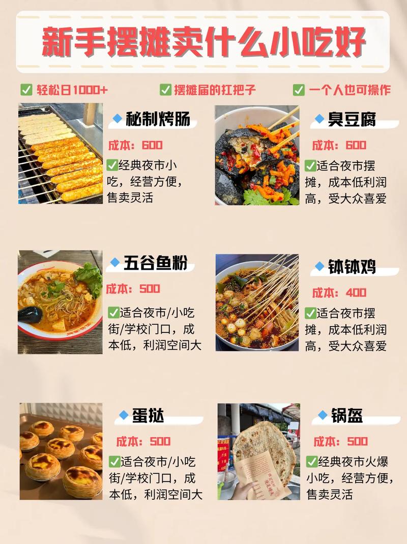 最新流行小吃，味蕾冒險(xiǎn)與人生勵(lì)志之旅