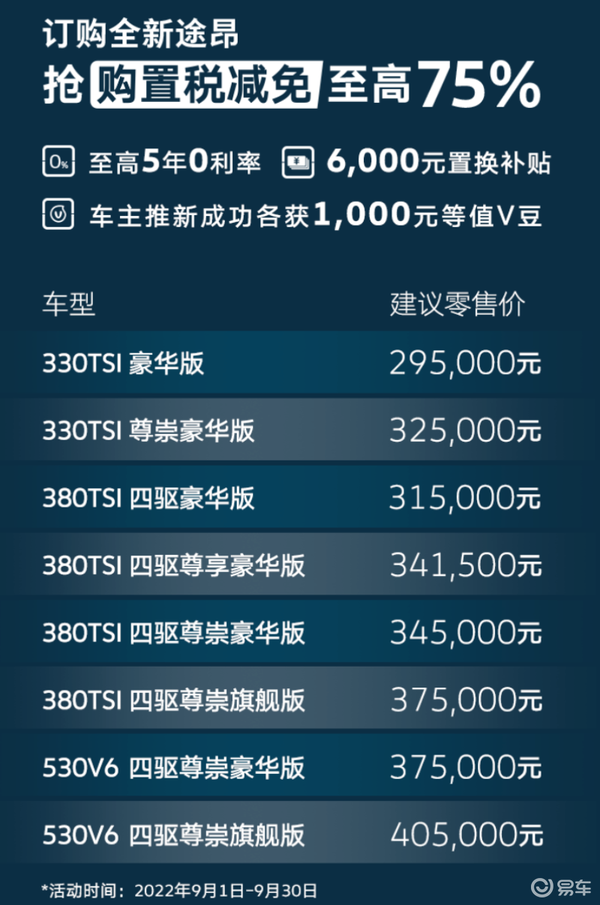 易車(chē)網(wǎng)2025最新報(bào)價(jià)，引領(lǐng)汽車(chē)市場(chǎng)風(fēng)向標(biāo)，全方位呈現(xiàn)最新汽車(chē)資訊