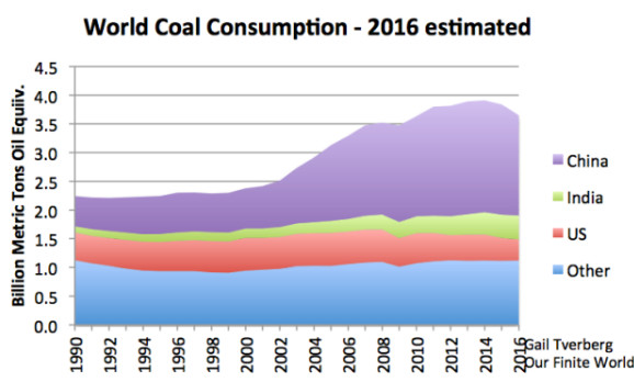 煤最新成本深度解析，背景、影響與地位探究