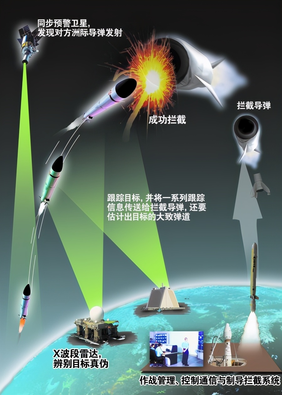 最新導(dǎo)彈攔截，心靈與自然的完美交融時(shí)刻