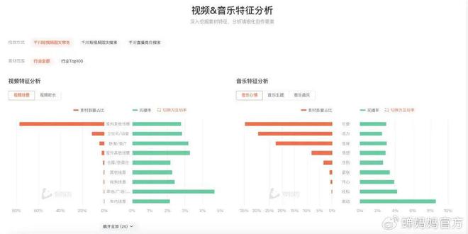 深度解析最新數(shù)據(jù)，揭示背景、影響與時(shí)代地位